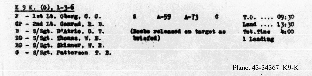 Feb 6, 1945 D'Atrio Load list collision