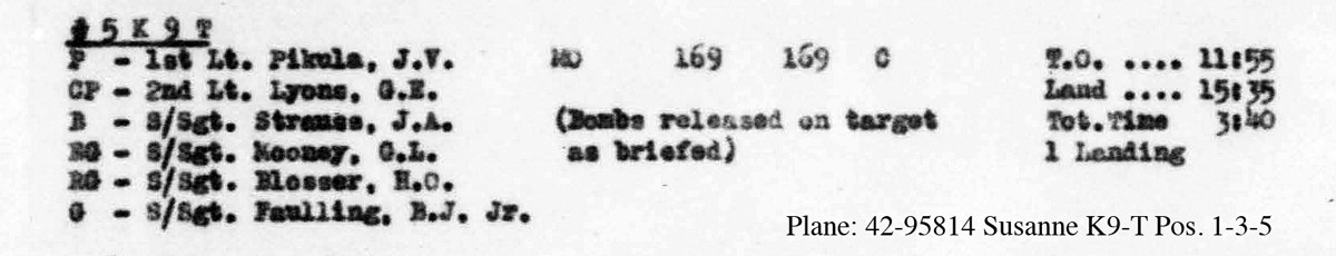 G.E. Lyons Pikula May 28, 1944 Load List