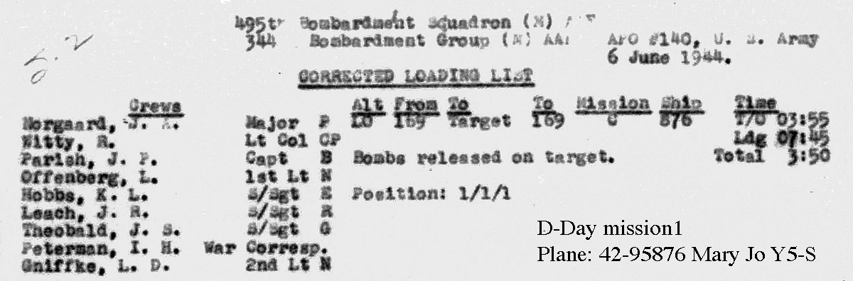 Norgaard-Witty D-Day Load List p691 B0290